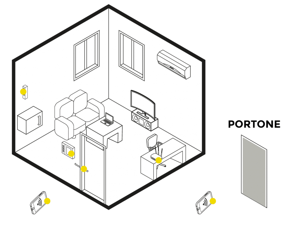 OK HOME! Il servizio di Self check-in semplice