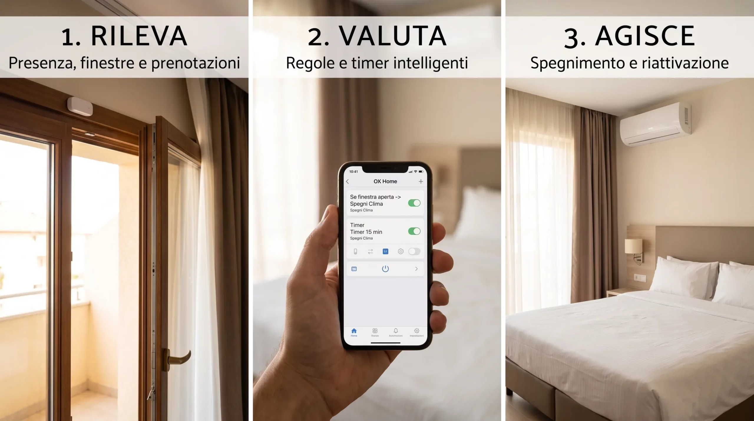 Come funziona il controllo consumi: il sensore rileva la finestra aperta, l'app OK Home applica regole e timer, il climatizzatore si spegne