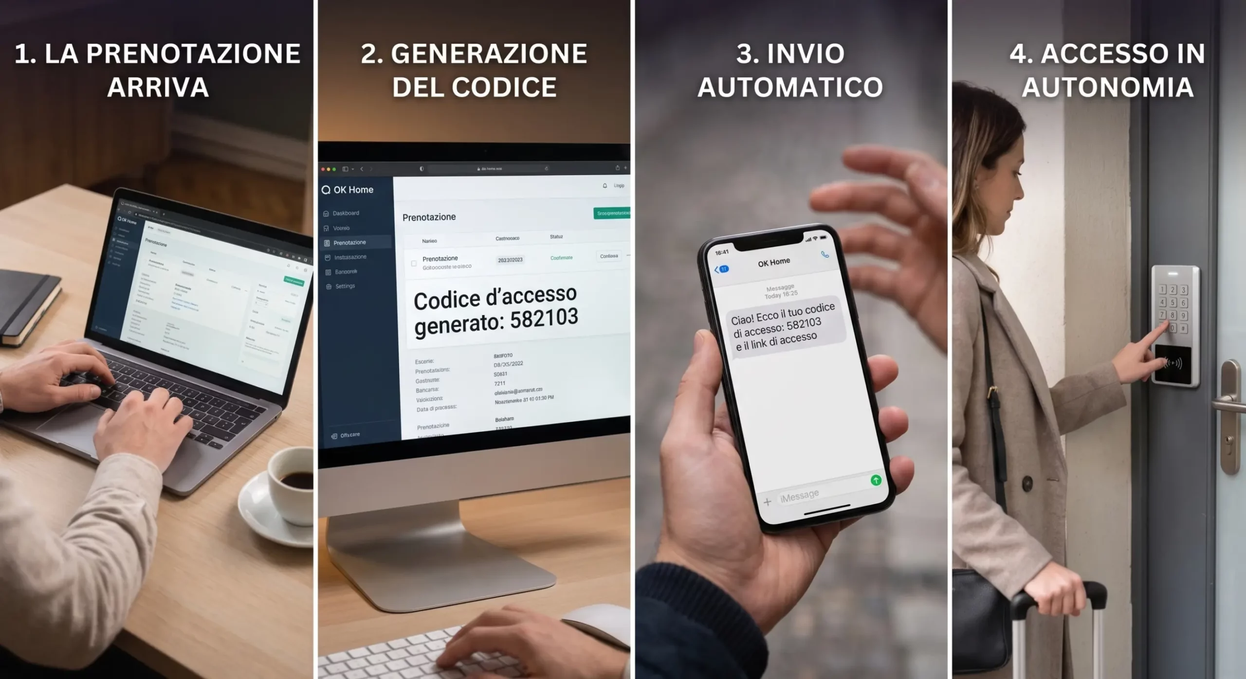 Flusso OK Home in 4 fasi: arrivo della prenotazione, generazione del codice a 6 cifre, invio automatico all'ospite e accesso in autonomia